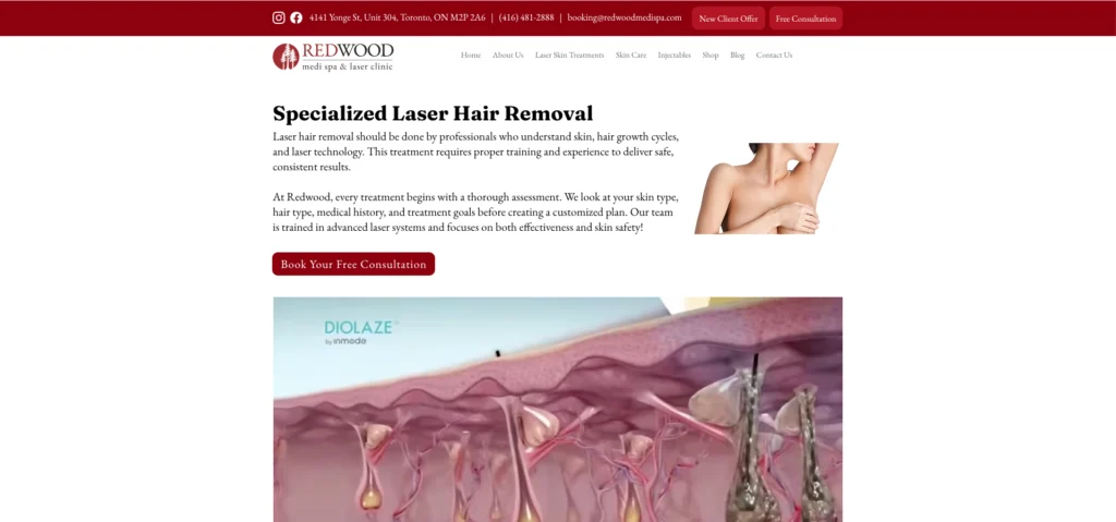 Redwood Medi Spa featured in North York Toronto laser hair removal clinics.